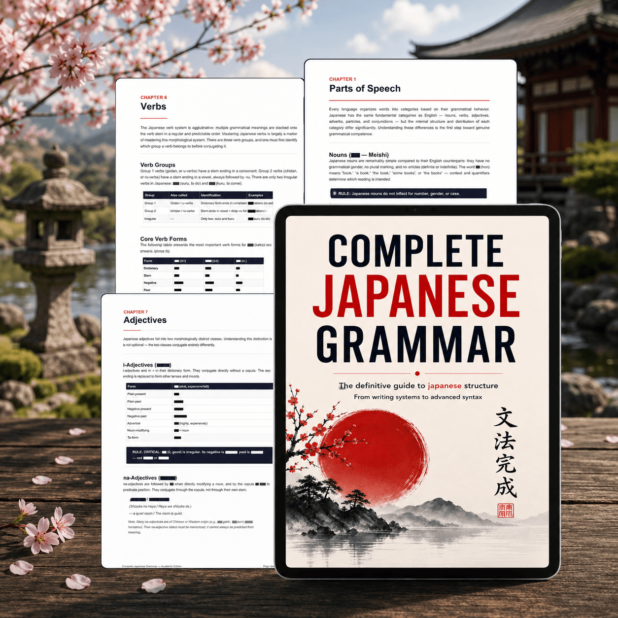 Japanese Mastery System